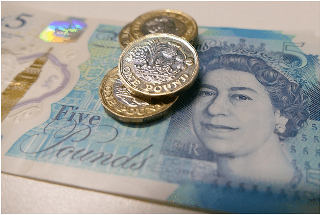 National minimum wage in UK