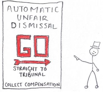 Automatic Unfair Dismissal